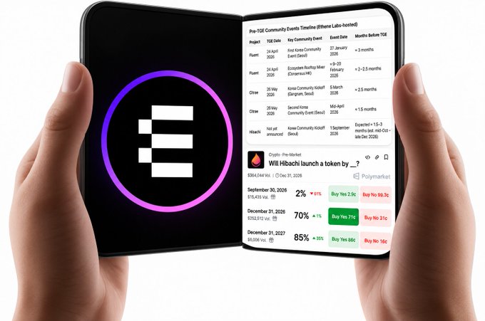 A foldable device displays a table titled "Pre-TGE Community Events Timeline" listing various projects including TGE, Flux, Othor, and Hibachi, along with their planned community event dates. Below the table, a Polymarket prediction widget shows the question "Will Hibachi launch a token by __?" with betting odds ranging from 2% (Sep 30, 2026) to 85% (Dec 31, 2027), suggesting the image visualizes speculative timing for Hibachi's token generation event.