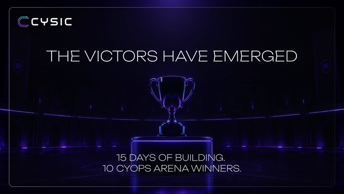 The image, branded with the CYSIC logo, displays a glowing purple trophy on a pedestal with the headline "THE VICTORS HAVE EMERGED" and text reading "15 DAYS OF BUILDING. 10 CYOPS ARENA WINNERS." It serves as the dramatic announcement graphic for the conclusion of the CyOps Arena competition, visually celebrating the top 10 winners emerging from the 15-day build challenge.