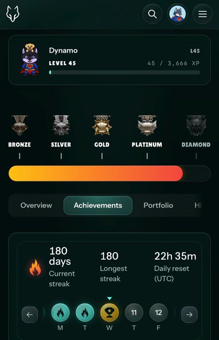 The image showcases a smartphone with an alert showing that the user has completed 180 days of training or activity on a website called @wolfswapdotapp, which appears to be a social network for gamers or similar communities. The screen also displays a summary of the user's achievements over this period.