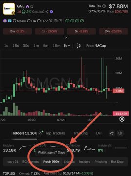 A screenshot of the $GME token chart on DEX Screener shows the price dropping to $0.01 with a market cap of ~$7.88M, with on-chain data highlighting "13.18K holders" and noting a "Water age of 67 Days" indicating fresh, dusted accounts purchased from a bundle. The image supports the post's claim that the token is largely held by recently-created wallets from a FOMO app sponsored bundle orchestrated by @frankdegods.