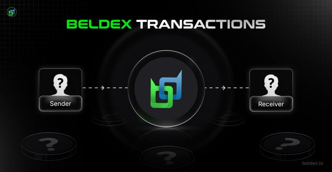 A graphic illustrating "BELDEX TRANSACTIONS" showing a flow from a "Sender" icon to a "Receiver" icon through a central Beldex logo (stylized blue and green "b"), with question mark placeholders at the bottom—visually representing Beldex's privacy-focused digital payment ecosystem.