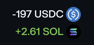 The image shows a crypto transaction with "-197 USDC" (US Dollar Coin) and "+2.61 SOL" (Solana), indicating a swap of $197 USDC for 2.61 SOL. This visually represents the purchase of SOL using USDC, aligning with the post's theme of buying $SOL with payouts.