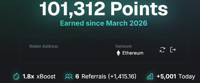 The image shows a banner with text that reads "101,312 Points Earned since March 2016" along with some numbers and other information about the points earned. The text also includes a link to a website for a wallet address.