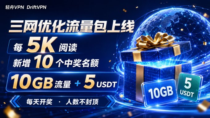 This image advertises Light Boat VPN's new "Tri-Network Optimized Traffic Package" offering 10GB of traffic and 5 USDT, with visuals of a gift box and the globe. The text highlights a giveaway with a chance to win 5K reading rewards and 10 new prize slots.