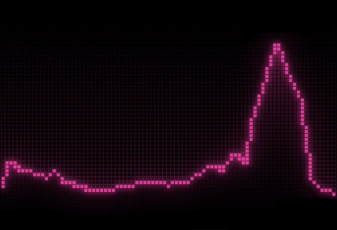 A digital display showing a pink glowing line graph with a grid background on a black screen, resembling a heartbeat or financial chart.