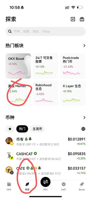 The image shows the OKX app's explore page highlighting trending sections like "热门板块" (Hot Sectors) featuring X Layer ecosystem (+0.10%), along with popular tokens such as 币安 (BNB) at $0.012891 (+8.87%), CASHCAT at $0.095835 (+0.20%), and CATE at $0.033157 (+4.74%). The X Layer ecosystem card and the "探索" (Explore) tab are circled in red, emphasizing the platform's integration of stock-backed meme tokens like $GPU through DYORSWAPDEX.