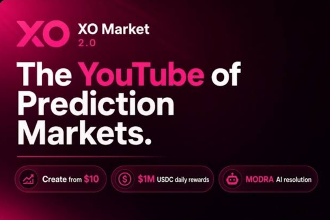 A promotional graphic for XO Market 2.0 branding itself as "The YouTube of Prediction Markets," featuring three feature callouts: "Create from $10," "$1M USDC daily rewards," and "MODRA AI resolution," all set against a dark magenta gradient. The image ties to the post by illustrating XO Market's resolve mechanism—specifically the MODRA AI resolution feature that allows any user to close markets without needing committee or whale votes.