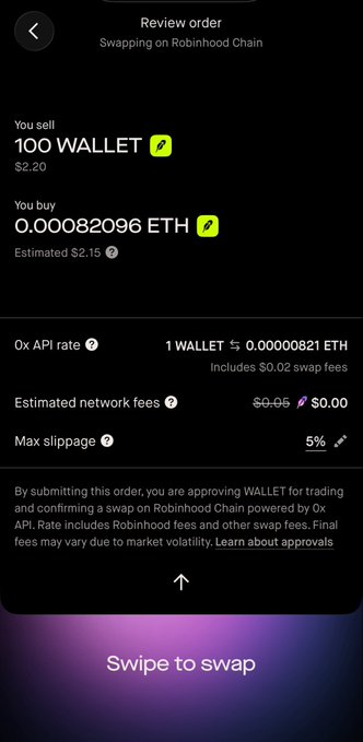 A Robinhood Wallet review order screen showing a swap of 100 WALLET for 0.00082096 ETH, with "Estimated network fees" crossed out from $0.05 down to $0.00 next to a small feather icon. The post notes that this feather symbol—briefly used as the WALLET logo—was removed from the app and replaced with the legal disclaimer below, while the token itself remains tradable.