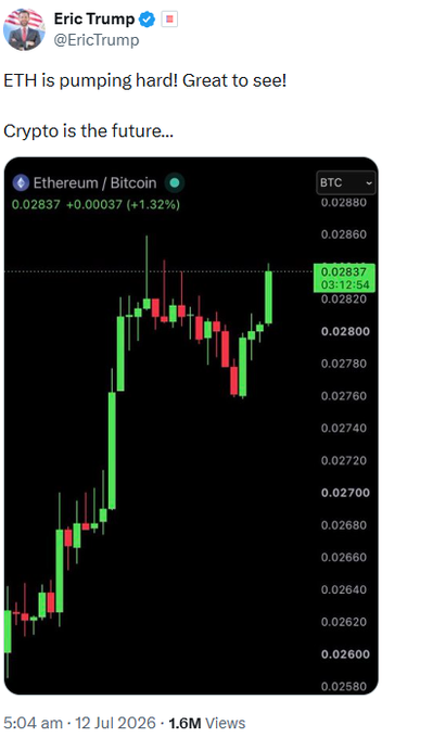 A tweet from Eric Trump (@EricTrump) showing an Ethereum/Bitcoin price chart with ETH up 1.32% to 0.02837 BTC, captioned "ETH is pumping hard! Great to see! Crypto is the future..." — which critics suggest is a shill post to drive retail FOMO into ETH at current levels.