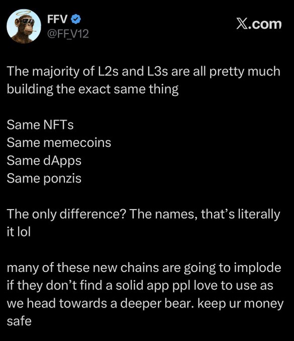 A tweet from @FFV12 (@FFV12 on X.com) criticizing L2s and L3s for building identical products (NFTs, memecoins, dApps, ponzis), warning that many new chains will implode in a bear market.
