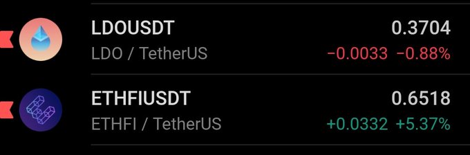 Cryptocurrency price tracker showing LDO/USDT (Lido DAO) at 0.3704, down 0.88%, and ETHFI/USDT (ether.fi) at 0.6518, up 5.37% against TetherUS.