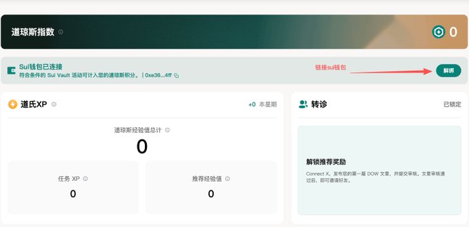 A Chinese-language webpage showing a '道琼斯指数' (Dow Jones Index) dashboard with Sui wallet connection, displaying 0 XP experience values and a referral feature with an arrow pointing to an unlock button.