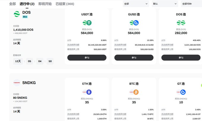 A screenshot of Gate.io's Launchpool page showing two active airdrops: DOS with a total reward of 1,410,000 DOS worth ~498,999 USDT across USDT, GUSD, and DOS pools over 14 days, and SNDKG with 80 SNDKG rewards (~104,360 USDT) across ETH, BTC, and GT pools, offering users another chance to participate after previously missing the DOS airdrop.