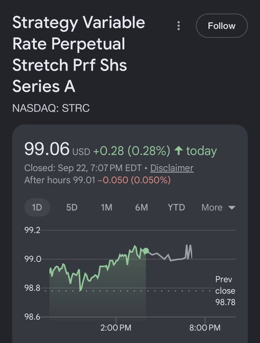 A Google Finance stock chart for Strategy Variable Rate Perpetual Stretch Prf Shs Series A (NASDAQ: STRC) shows a price of 99.06 USD, up 0.28% for the day.