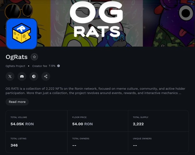 "OG RATS" stands for "Other Rats", which refers to a group or community dedicated to creating art using rats as their inspiration. The post describes an impressive achievement by the rat artists, with 54K+ RON volume in less than a month. This accomplishment could be due to the collective efforts and dedication of many individuals who participate in the project, sharing ideas and collaborating on various aspects such as concept development, refining skills through practice, and engaging with the wider community. The post suggests that this rat art movement has brought together diverse talents from different backgrounds, fostering a sense of camaraderie and shared purpose within the rat-inspired artistic community.