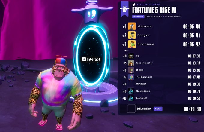 A leaderboard screen from the video game Fortnite's 'Fortune's Rise IV' single-player mode, showing the player 'DFIAddict' ranked 8th and a colorful monkey character standing next to an interactive portal.