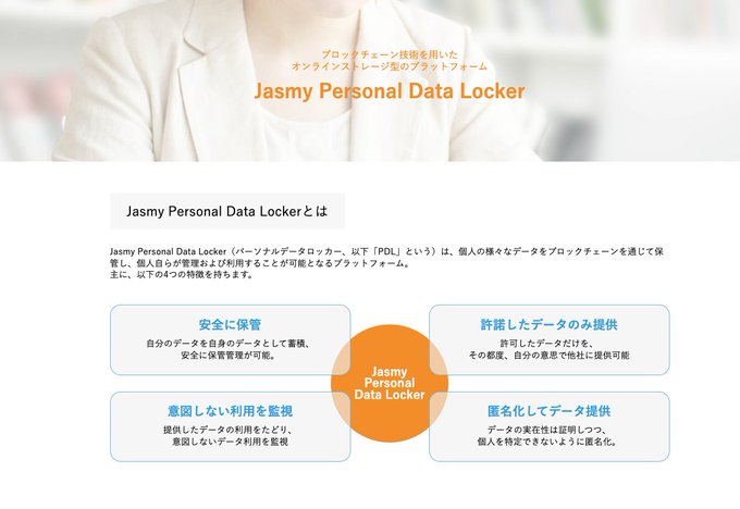 The image shows a Japanese promotional page for "Jasmy Personal Data Locker," a blockchain-based platform designed to let individuals securely store and control their own data through four key features: secure preservation (安全に保管), provision only with permission (許可したデータのみ提供), monitoring unintended use (意図しない利用を監視), and data provision with anonymity (匿名化してデータ提供). Centered around a circular orange logo labeled "Jasmy Personal Data Locker," the page visually reinforces the post's theme of JASMY as a Japanese crypto project championing data sovereignty, where "personal information belongs to the individual" and users decide who accesses their data.