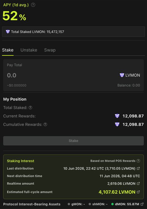 The screen displays information about a stake, including its total stake amount, time remaining, and stakeholder information such as name, account balance, and stake type (LVMON or others). The posts appear sponsored by leverageUp, an asset management company specializing in leveraged investments. Additionally, it features images of people involved in the stake transactions at the moment captured during that period.