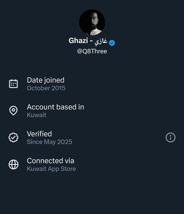 The image shows a Twitter/X profile for "Ghazi - غازي" (@Q8Three), with a verified badge, based in Kuwait, joined October 2015, and connected via Kuwait App Store. It appears to serve as evidence in a post accusing Ghazi of being connected to accounts @Khida_Crypto and @cryptoblackfile, with the profile screenshot supporting the claims being made about him.