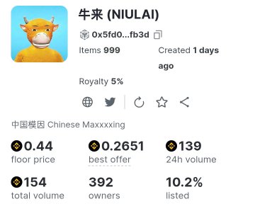 An NFT listing for '牛来 (NIULAI)' showing a floor price of 0.44, best offer 0.2651, 24h volume 139, with 999 items and 392 owners.