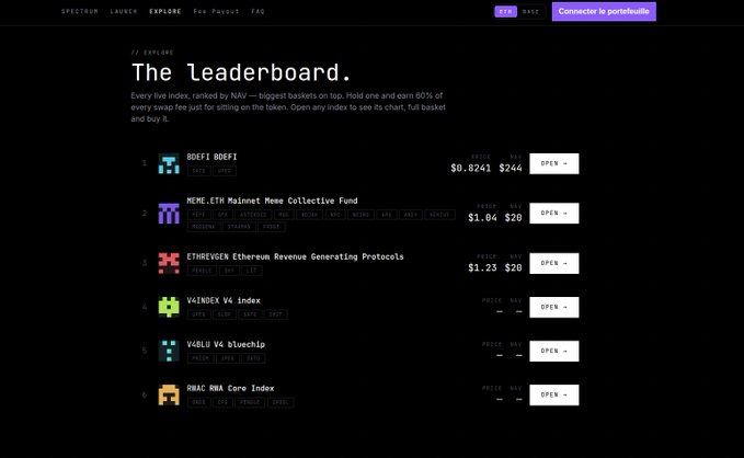 The image features a screenshot of a website with various options displayed on a black background. A prominent feature is an advertisement for The Leaderboard, showcasing different game items such as a retro-themed adventure game called "WADERBORNE" that costs 1 Bitcoin. There are also several other games available within the leaderboard, each with its own cost listed below it. The website emphasizes that the leaderboard can be accessed by anyone who is interested in playing or exploring these games for free.