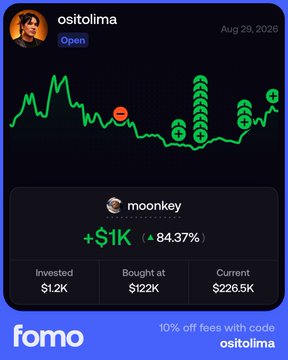 A 'fomo' app screenshot showing user 'ositolima' with a portfolio summary for 'moonkey' displaying +$1K (84.37%) gains, invested $1.2K at $122K, now worth $226.5K.