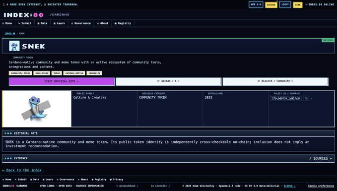 A screenshot of INDEX:80 dashboard showing the 'SNEK' Cardano community meme token entry, listed as community-driven with 2023 established date and policy ID 279c980f3410d37ab7.