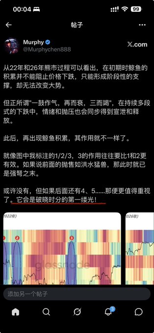 The image shows a Chinese Weibo post by user Murphy (@Murphychen888) discussing whale accumulation patterns during bearish markets, specifically analyzing the 2022 and 2026 bear cycles and how multiple accumulation phases (1/2/3) differ in effectiveness. The post includes stock charts with marked blue-dotted accumulation zones and red arrows highlighting key signals, with the caption noting that OKX's official Twitter account has endorsed this analysis—if incorrect, they'll "curse out OKX's social media manager."