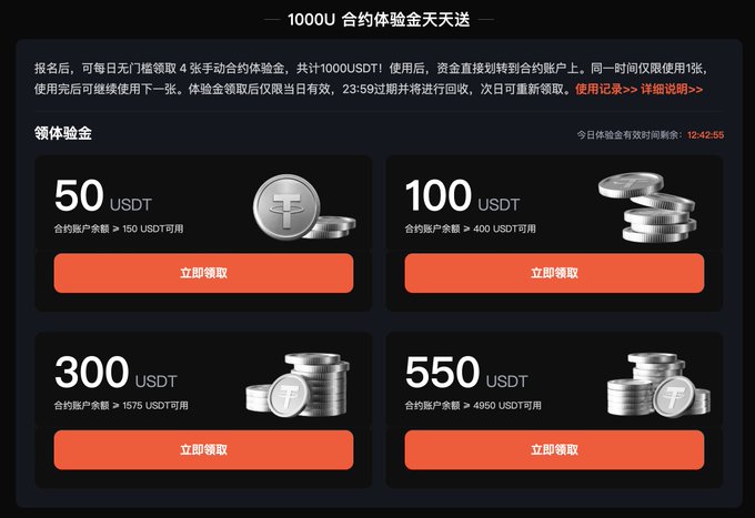 A Chinese cryptocurrency promotional page titled '1000U合约体验金天天送' offers four tiers of USDT experience bonuses (50, 100, 300, and 550 USDT) each with a red '立即领取' (Claim Now) button, showing a countdown timer at 12:42:55.