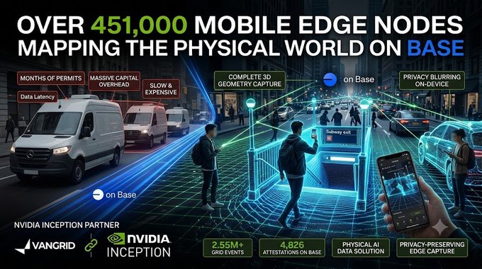 An advertisement banner reading "OVER 451,000 MOBILE EDGE NODES MAPPING THE PHYSICAL WORLD ON BASE" featuring vangrid, NVIDIA Inception, and Base branding.