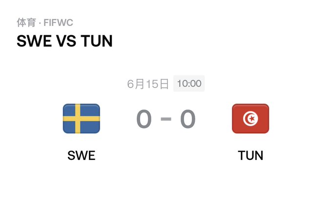 The image shows a scoreboard for a soccer match between Sweden and Tunisia, with the scores of 0-0. The text indicates that the match ended at 100 dollars and that there were 20 people who correctly predicted the score.