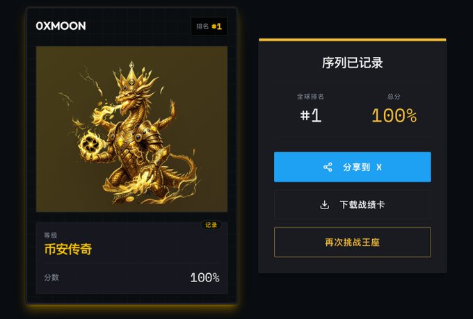 A digital achievement screen displays a golden dragon NFT card titled "OXMOON" with a rank of #1, a 100% score, and Chinese text including "币安传奇" (Binance Legend) and options to share, download the card, or challenge again.