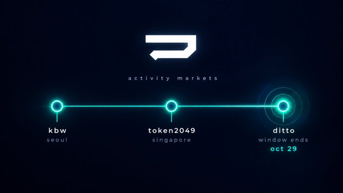A promotional graphic for D Activity Markets showing a roadmap with three stages: kbw seoul, token2049 singapore, and ditto window ends oct 29.