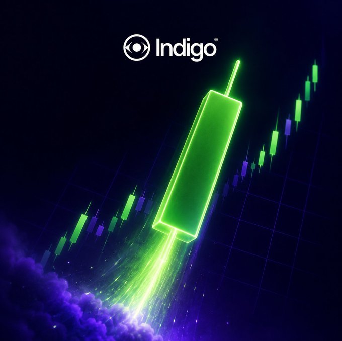 A financial graphic featuring the 'Indigo' logo at the top, with a glowing green candlestick rocket launching upward through clouds against a dark blue background, with additional green and purple candlesticks trailing behind.