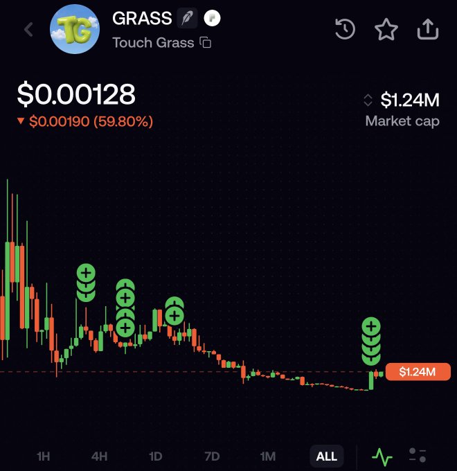 A screenshot of the GRASS (Touch Grass) cryptocurrency chart showing a price of $0.00128, down 59.80% ($0.00190), with a market cap of $1.24M and a notable recent price surge highlighted in orange—likely promoting the upcoming iOS app launch by showcasing the token's recent performance.