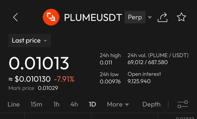 The image shows a screenshot of an online marketplace, specifically PlumeusDT's last price page for a cryptocurrency called Plume. The screen displays information about the current price of Plume, including details such as 24h high/low, open interest, depth, and more. The text "plumeusdt" is also visible in the image.