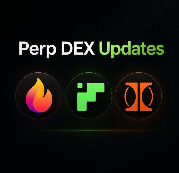 The graphic displays "Perp DEX Updates" as the header, featuring three platform logos—a flame icon, a green "F" logo, and an orange circular design—likely representing the major perpetual DEXs discussed in the post, such as Orderly Network, Flow, and a third platform. The image serves as a visual introduction to the weekly news roundup highlighting notable developments like TxFlow's $1B monthly volume milestone.