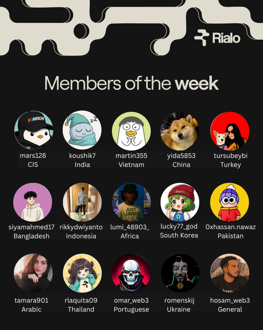 The image features a poster with a list of people's names, including cartoon characters such as a dog and a person wearing a hat. The poster also includes a caption that reads "gRialo! New week, new spotlight from @RialoHQ Congrats on being featured in this week' s standout members list!". This post highlights the importance of community engagement and recognition for active users who contribute to the platform's growth and success.