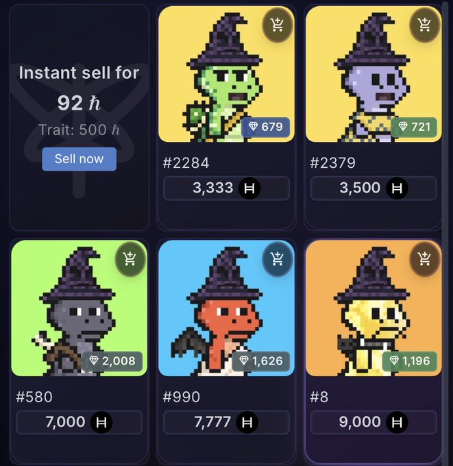 A digital marketplace displaying NFT pixel-art characters (witch-like figures in hats) with instant sell prices in HBAR, including #2284 (3,333 H, Rank 679), #2379 (3,500 H, Rank 721), #580 (7,000 H, Rank 2,008), #990 (7,777 H, Rank 1,626), and #8 (9,000 H, Rank 1,196), alongside an 'Instant sell for 92 ℏ' listing with 'Sell now' button.