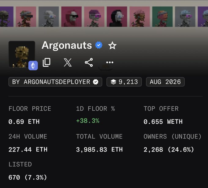 A digital dashboard for the NFT collection 'Argonauts' displaying stats like 'FLOOR PRICE 0.69 ETH', '24H VOLUME 227.44 ETH', and 'OWNERS (UNIQUE) 2,268 (24.6%)'.
