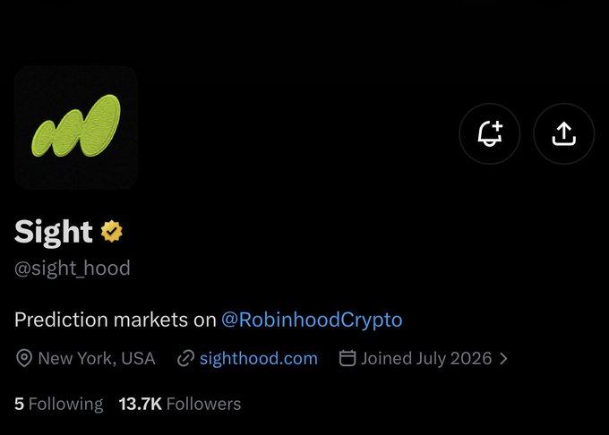 A X (Twitter) profile for 'Sight' (@sight_hood) with a green logo, describing itself as 'Prediction markets on @RobinhoodCrypto', located in New York, USA, joined July 2026, with 13.7K Followers.