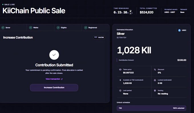 A screenshot of a 'KiiChain Public Sale' dashboard showing a 'Contribution Submitted' message, with a 'Silver' estimated allocation of 1,028 KII tokens at a $100.00 contribution amount, and a total committed of $524,620.