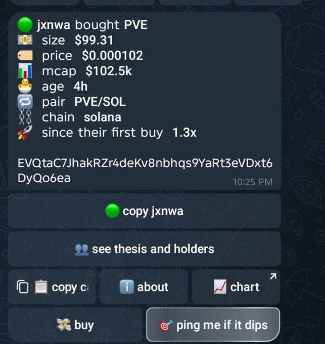 A Telegram-style crypto message screenshot says “jxnwa bought PVE,” “size $99.31,” “price $0.000102,” “mcap $102.5k,” “age 4h,” “pair PVE/SOL,” “chain solana,” and “since their first buy 1.3x.” It also includes the text “copy jxnwa,” “see thesis and holders,” “about,” “chart,” and “ping me if it dips.”