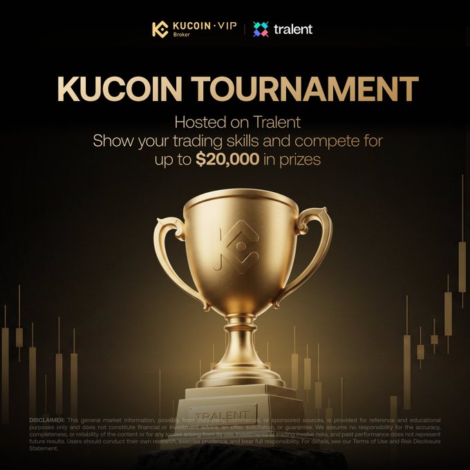 A promotional graphic for the KuCoin Weekly Trading Tournament on Tralent, featuring a golden trophy and candlestick charts, advertising up to $20,000 in prizes for traders ready to secure their spot before the tournament begins.