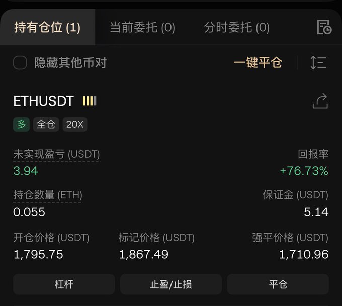 A Chinese cryptocurrency trading interface showing an ETHUSDT position with 20X leverage, unrealized PnL of +3.94 USDT (+76.73%), entry price of 1,795.75, mark price of 1,867.49, and liquidation price of 1,710.96.