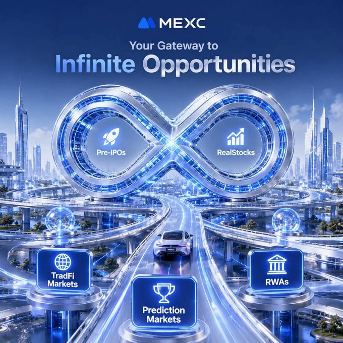 A promotional banner for MEXC exchange titled 'Your Gateway to Infinite Opportunities,' featuring an infinity symbol divided into 'Pre-IPOs' and 'RealStocks' sections, with icons for TradFi Markets, Prediction Markets, and RWAs displayed over a futuristic cityscape.