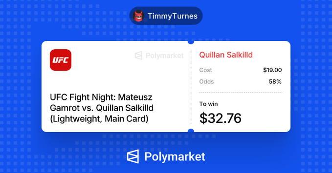A Polymarket betting slip showing a UFC Fight Night wager on Mateusz Gamrot vs. Quillan Salkilld (Lightweight, Main Card) with $19.00 cost at 58% odds for a potential $32.76 payout.