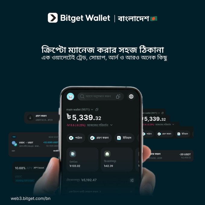 Advertisement for Bitget Wallet in Bengali, showing a smartphone displaying a wallet balance of ৳5,339.32 with the tagline about crypto management.