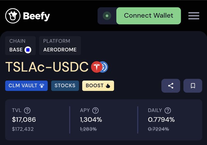 A screenshot of the Beefy finance platform showing a TSLAc-USDC vault on the Aerodrome platform on the Base chain, with a TVL of $17,086, an APY of 1,304%, and a daily yield of 0.7794%, along with a green 'Connect Wallet' button.