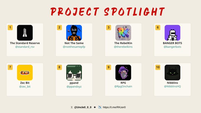 A 'PROJECT SPOTLIGHT' graphic displaying eight featured NFT projects numbered 1-10, including The Standard Reserve (@standard_rsv), Not The Same (@notthesamepfp), The Rebelkin (@therebelkins), BANGER BOTS (@bangerbots), Zec Bit (@zec_bit), ppand (@ppandxyz), RPG (@RpgOnchain), and Nibblins (@NibblinsHQ), credited to @Uncle0_0_0 with a Rialo app link.